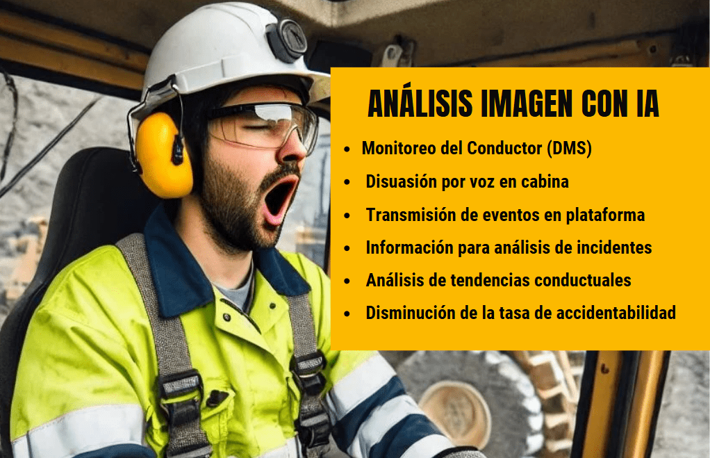 Análisis Imagen con IA Monitoreo del Conductor (DMS) Disuasión por voz en cabina Transmisión de eventos en plataforma Información para análisis de incidentes Análisis de tendencias conductuales Disminución de la tasa de accidentabilidad